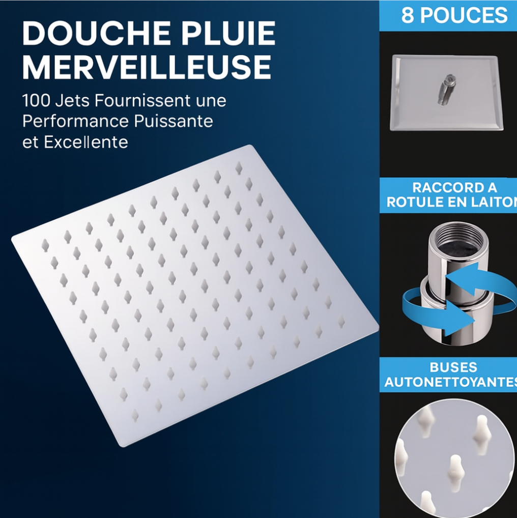 Tête de douche Pluie