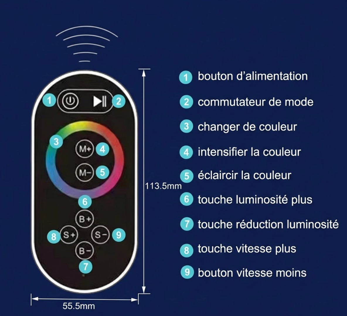 Tête de douche Axiom
